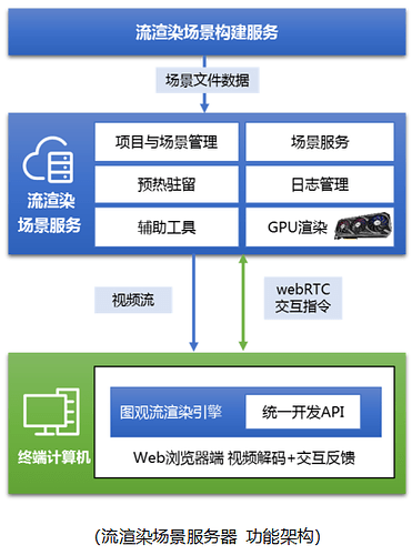 1662690948354-76f323b6-1988-43d3-940e-ce9381cdbf81-image.png