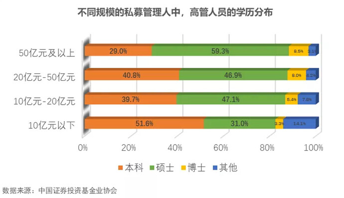 1639031815851-人才图.png