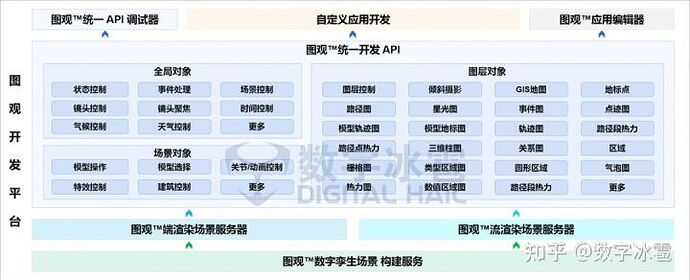 1662690193010-v2-af6a80b8bced65834f7dc258f2b6b0dd_720w.jpg
