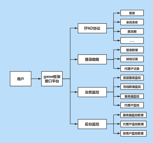 1686021173092-微信图片_20230605114841.png